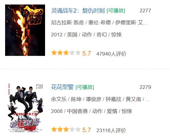 豆瓣7.1，烂番茄26%，精分般的评价背后是两国电影的文化之争