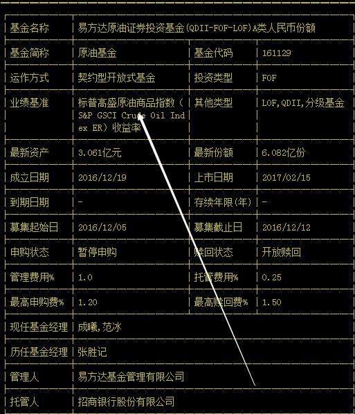 原油投资类基金有哪些,原油投资理财