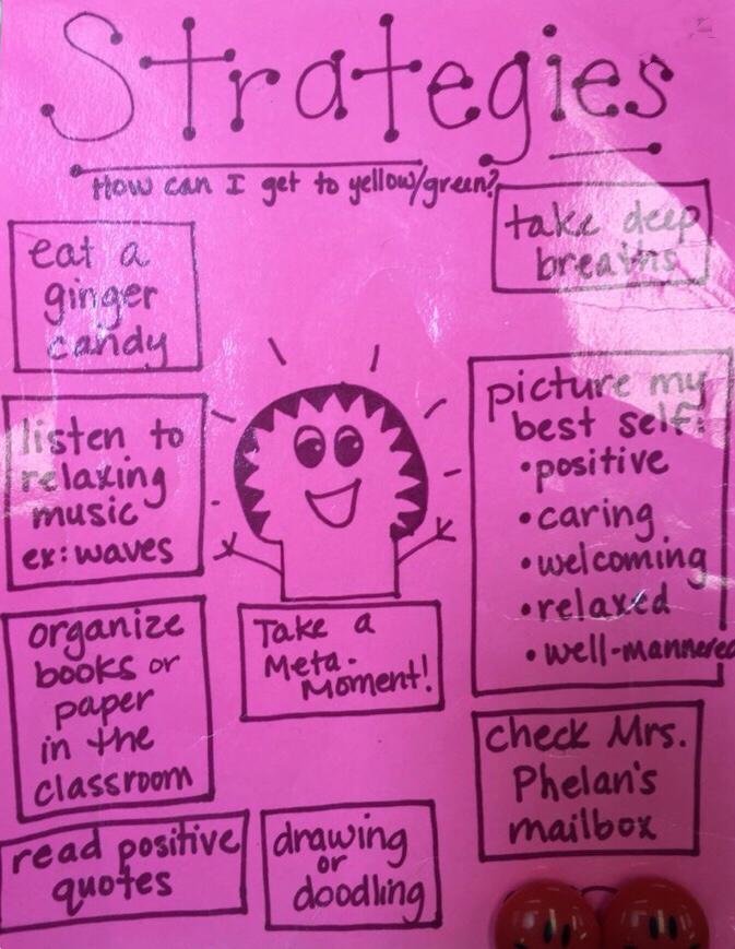 孩子的情绪控制怎么培养,孩子的情绪怎么管理