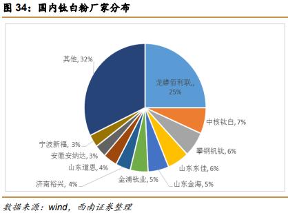 什么是好公司的标准,什么是好公司