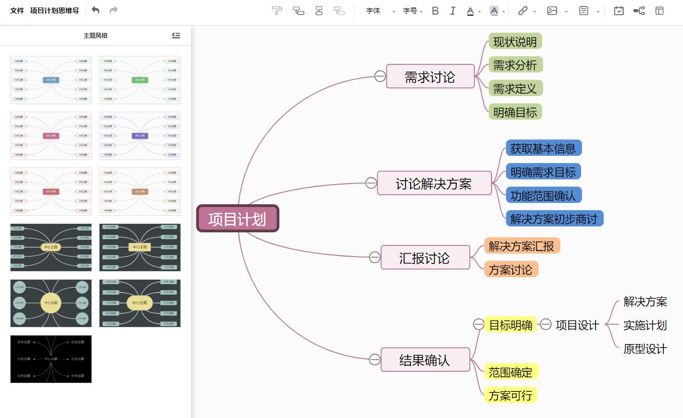 ppt里面的表格如何转换成思维导图,ppt柱状图如何生成excel表格