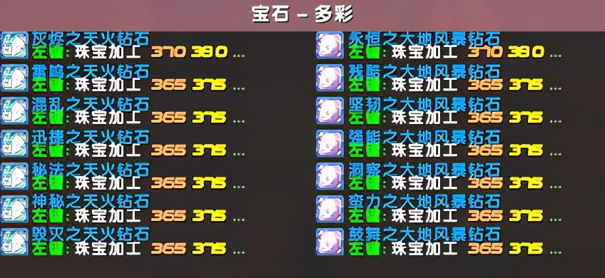 tbc珠宝加工1-300攻略,tbc珠宝加工哪些宝石只能自用