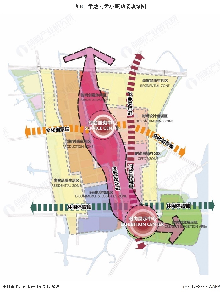 千亿级产业加速崛起,打造万亩千亿纺织服装产业集群