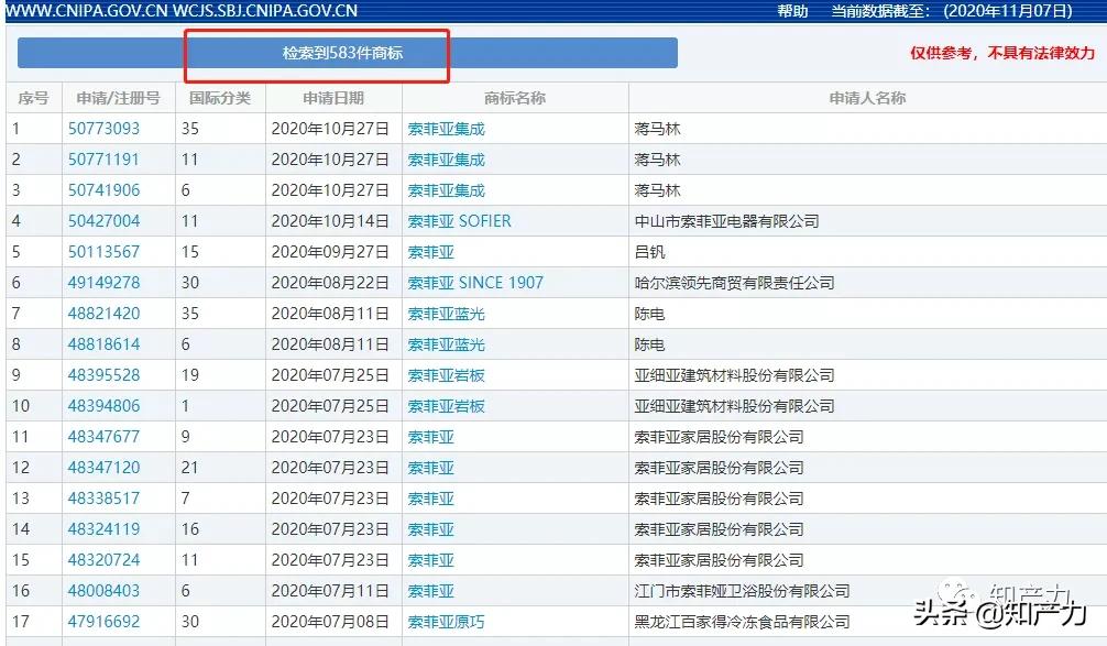 索菲亚全屋定制logo,索菲亚2020年618全屋定制