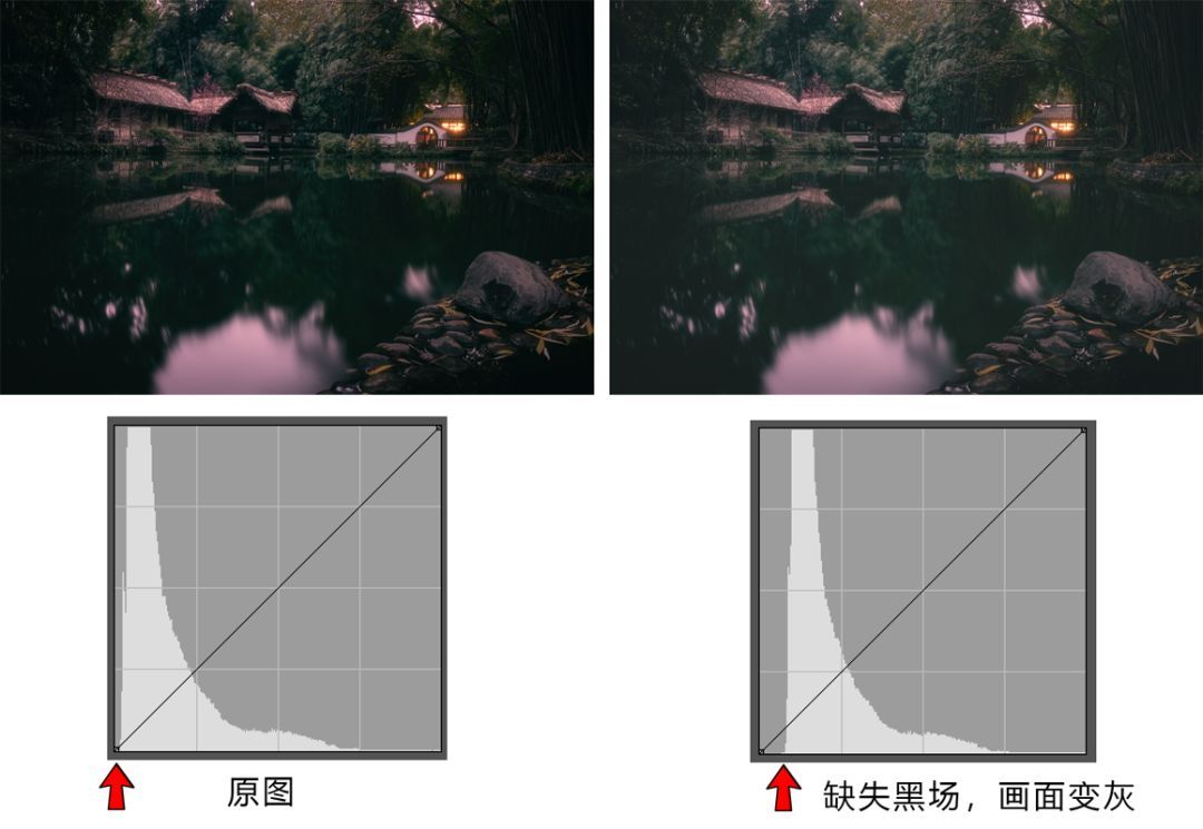 曲线到底难在哪里,曲线难还是直角难