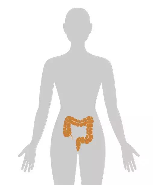 四个早期症状告诉你得了癌症,四种情况你有癌细胞