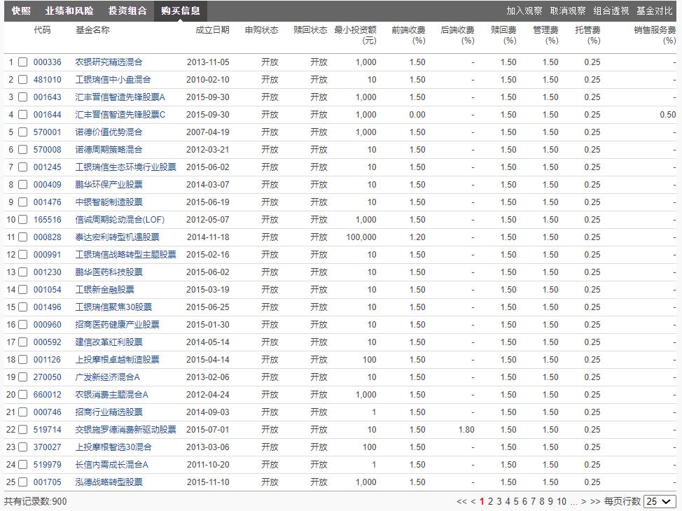 晨星网基金筛选器,怎么用晨星基金网筛选基金视频