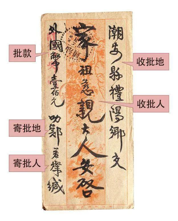 南洋往事之(一):王绍经创办“侨批局”的家国情怀