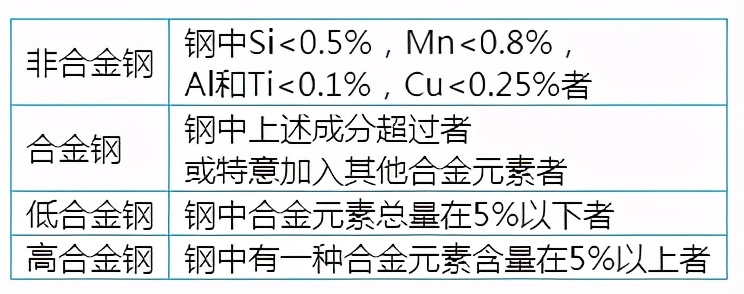 德国钢牌号查询,德国钢铁叫什么