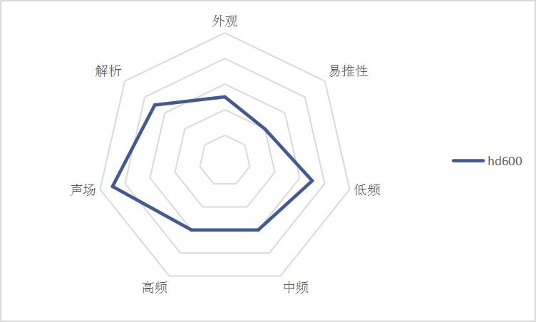 耳机推荐高性价比beats,beats高性价比耳机推荐