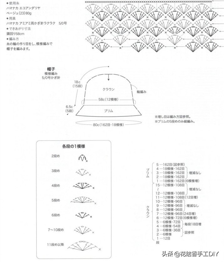 拉菲草帽纯手工编织遮阳帽子桶帽,diy有创意草帽简单又好看