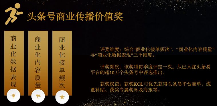 六大洞察、千万粉丝联盟…头条易头条号商业化大会干了三件大事