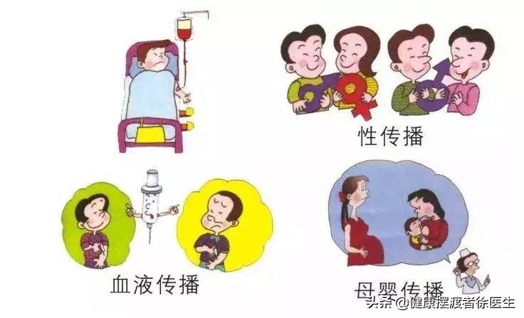 艾滋病病毒体外接触会感染吗,不小心感染上艾滋病毒怎么办