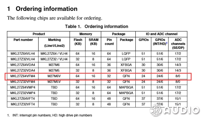 对标苹果耳机airpods三代,airpods2和索尼降噪豆怎么选
