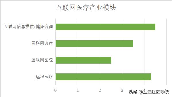 全民健康已是当下的大趋势,全民健康大时代