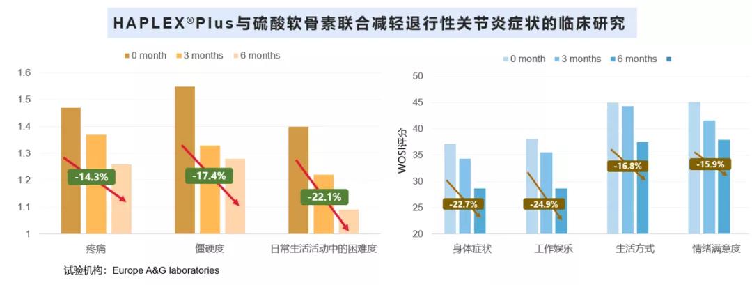 食品级玻尿酸获批，华熙生物凭啥能做好这门生意？