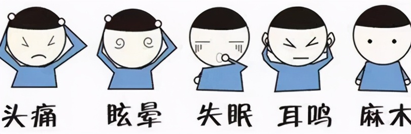 丨名医讲坛丨跟师名中医梁君昭诊治中青年高血压临床心得