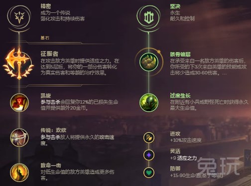 lol诺手上单怎么打纳尔,lol诺手上单对线技巧详解