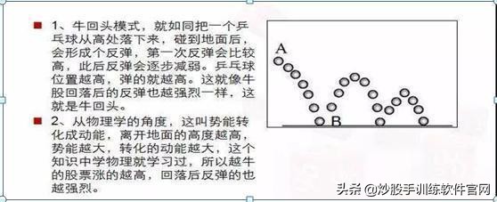 一位成功投机者的选股战法,一位顶级操盘手投资心得