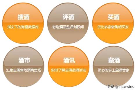 igc国际葡萄酒与烈酒大赛是什么,lgc国际葡萄酒与烈酒评比大赛