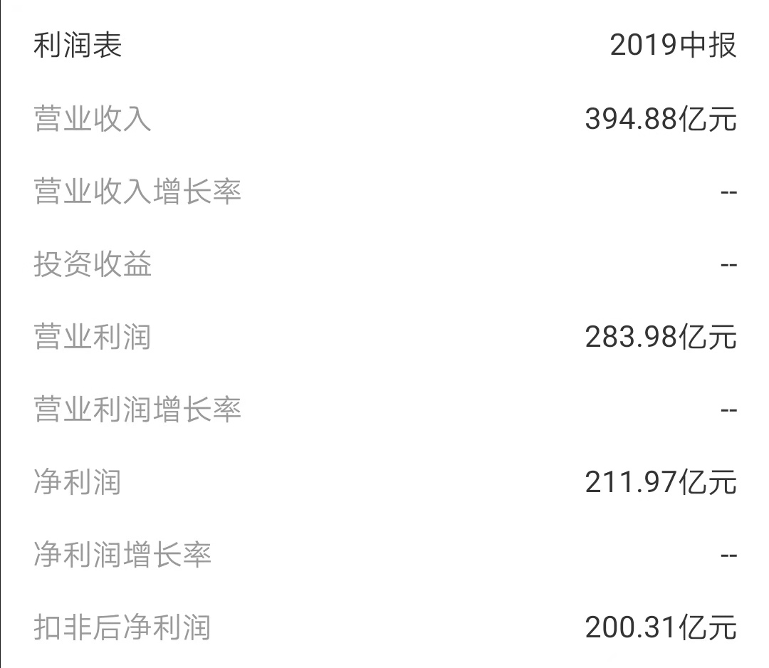 新手买股票的正确方法和技巧,股市新手必看十大秘诀