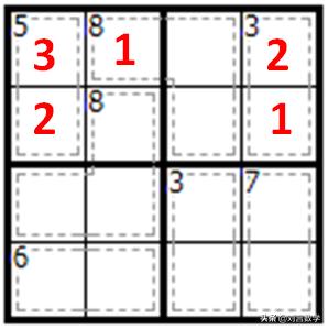 玩转数独四宫格,玩转数独有效法则