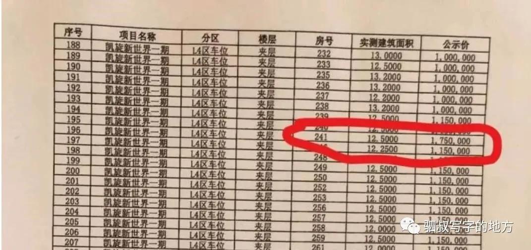 投资车位有升值潜力吗,投资车位合法吗