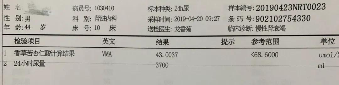 难治性高血压中医机理,难治性高血压的药物治疗