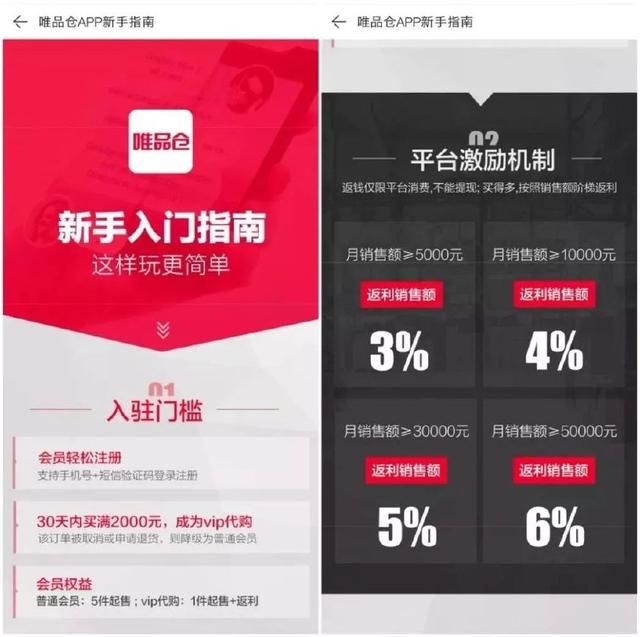 小红书唯品会和淘宝的关系,唯品会小红书什么意思