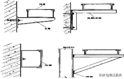 机电安装工程工艺,建筑机电安装新技术
