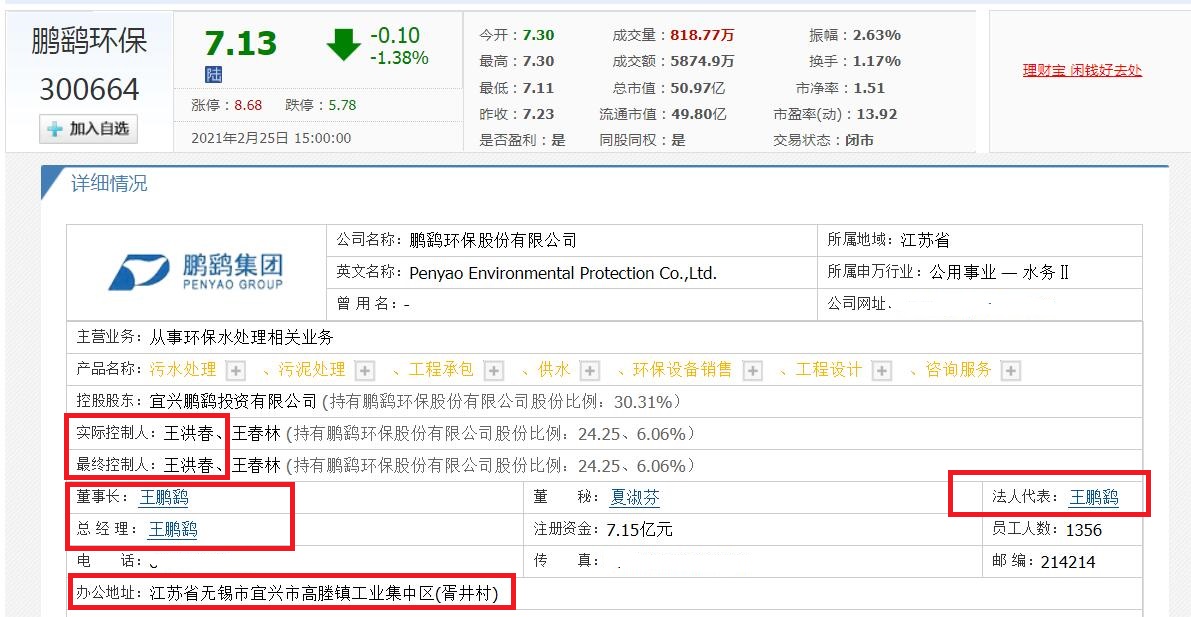 宜兴10大富豪是谁,宜兴10大富豪