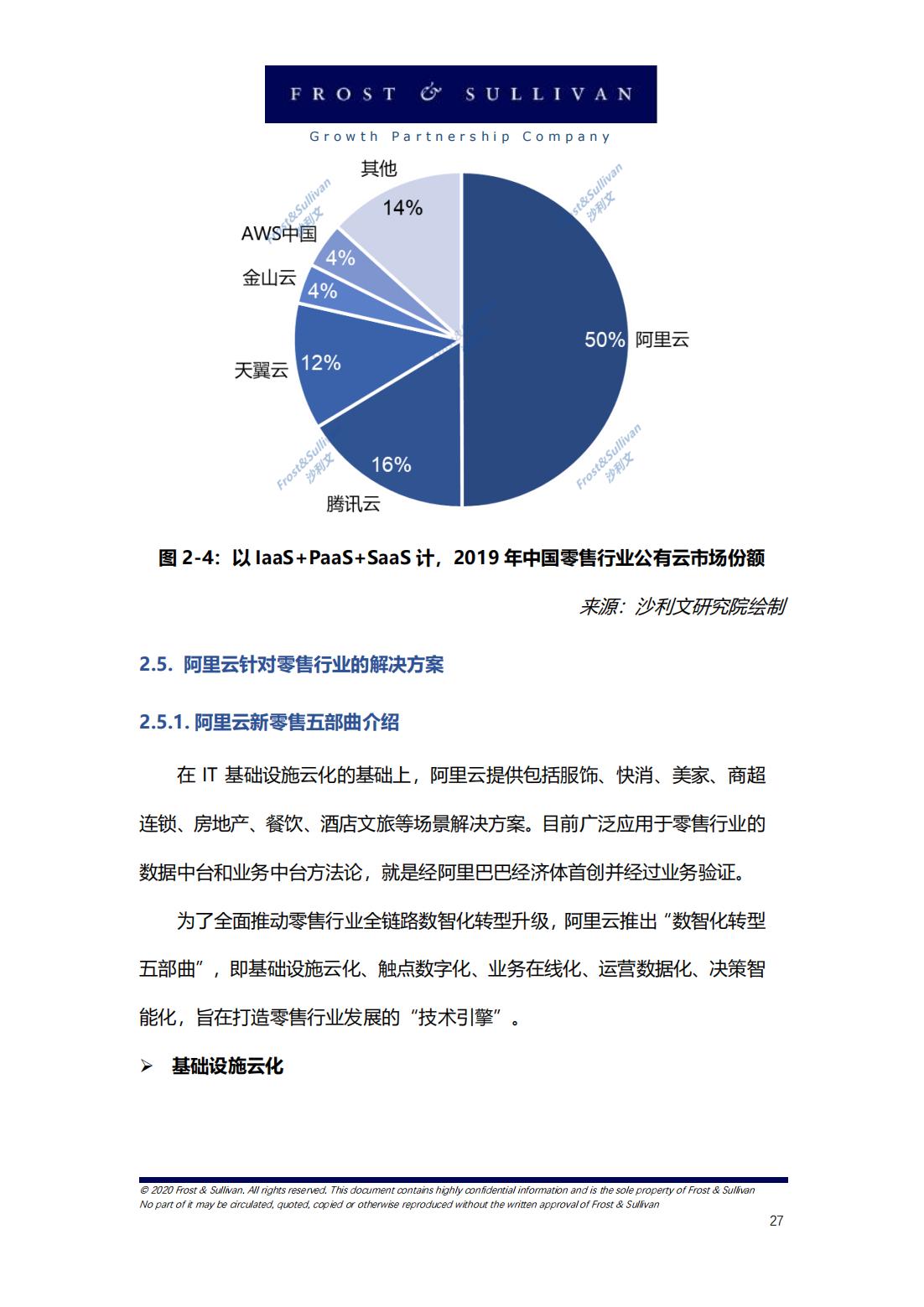 阿里巴巴新零售研究报告,中国新零售企业案例
