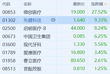 澶滆瘽棣欐腐,鍔╁姏娓偂澶у箙鏀舵定鎭掔敓鎸囨暟