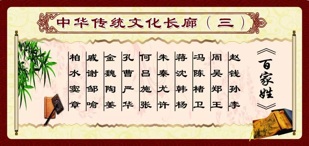 百家姓全文注音大全,百家姓全部姓氏注音版