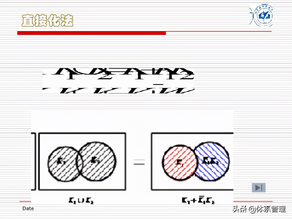 fta闭环管理方案,fta失效树分析案例