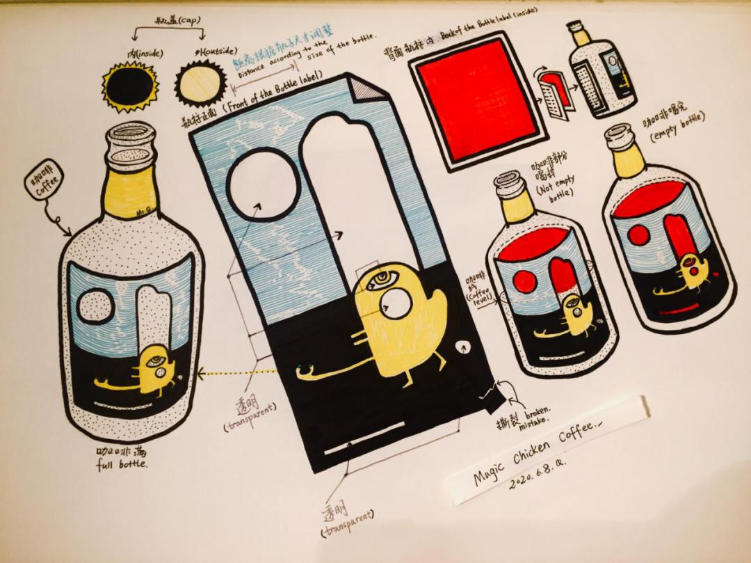 2020年INNODESIGNPRIZE大赛平面设计获奖