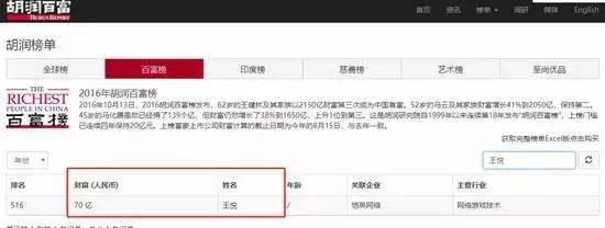 贪玩蓝月实控一人被捕,贪玩蓝月实际控制人员