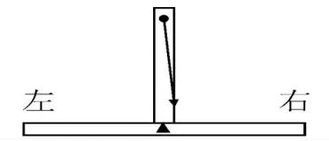 力学知识点总结初中,力学知识点总结高一
