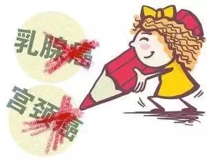 广州妇女免费体检项目,广东省妇女免费体检