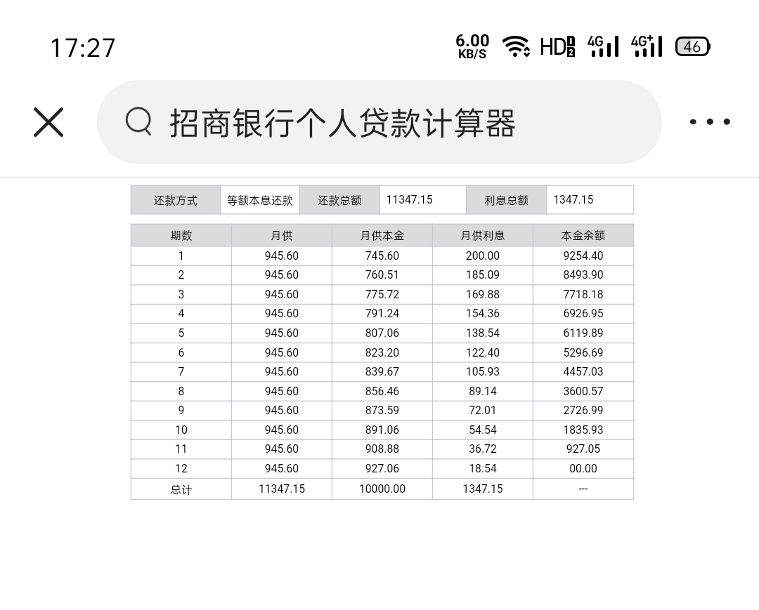如果你借了高利贷被催收,那我这篇文章对你很有帮助,纯手打字!