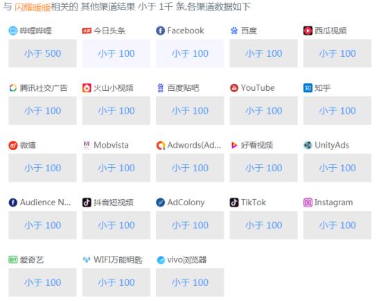 明日方舟手游标题怎么写,明日方舟手游宣传视频
