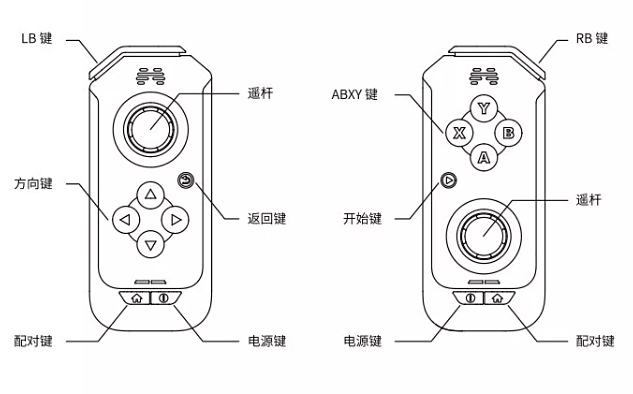 北通h2手柄和rog对比,小鸡x2手柄和北通h2哪个好