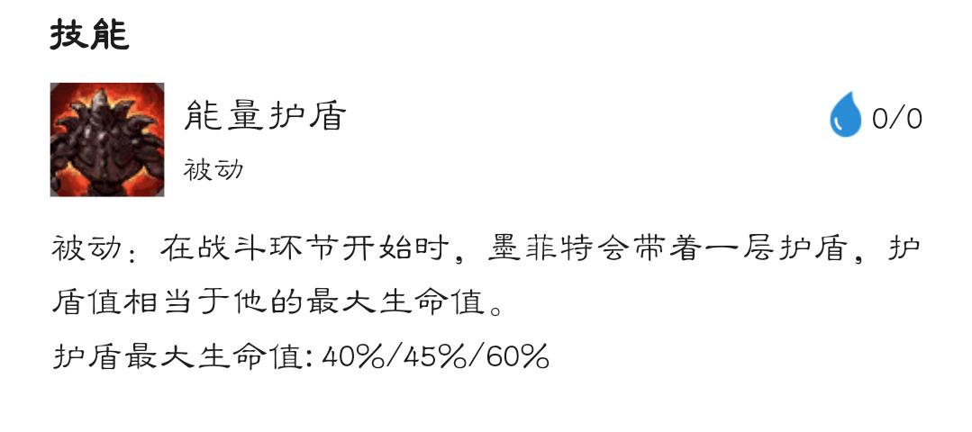云顶之弈10.12最强阵容带名字,云顶之弈最新上分阵容11.19站位