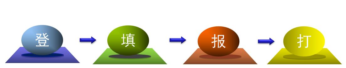 增值税报税流程详细步骤,增值税网上报税流程演示视频