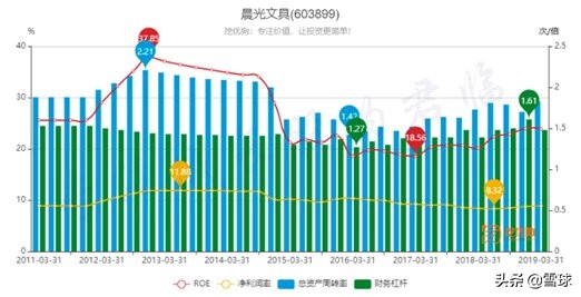 有哪些不起眼但赚钱的行业,哪些不起眼但是非常赚钱的行业