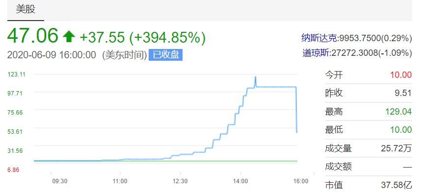 鐤簡32姝ュ姴鐖嗗畬鏁寸増鍔犻暱,鐤簡3