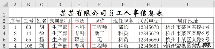 商务报表需要专业知识吗,办公报表实用操作
