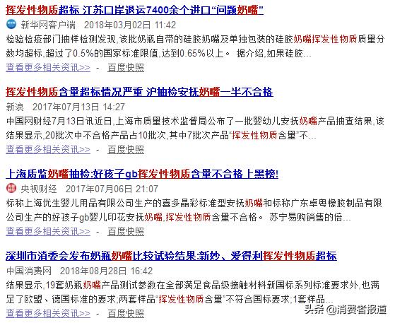 奶瓶检测排行榜10强,奶瓶质量检测