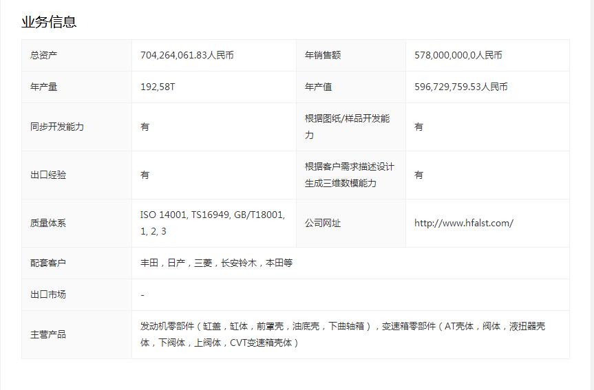 发动机零部件和发动机电控零部件,发动机配件原厂跟副厂有什么区别