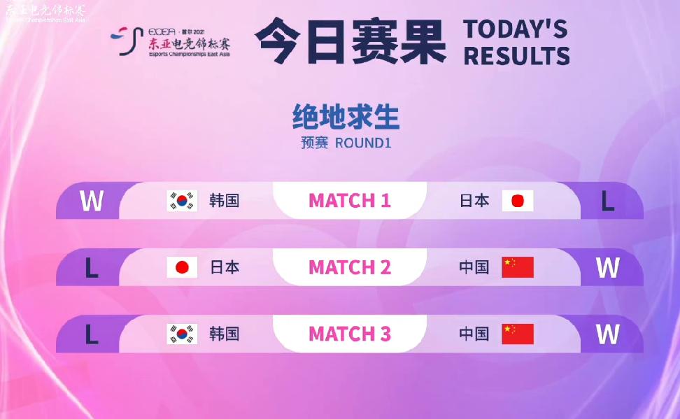 ecea东亚电竞锦标赛日本皇子,ecea东亚电竞锦标赛1v10